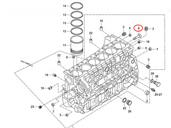 Atsarginės dalys IVECO