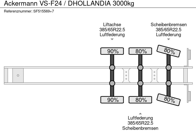 Furgonas puspriekabė Ackermann VS-F24 / DHOLLANDIA 3000kg: foto 10