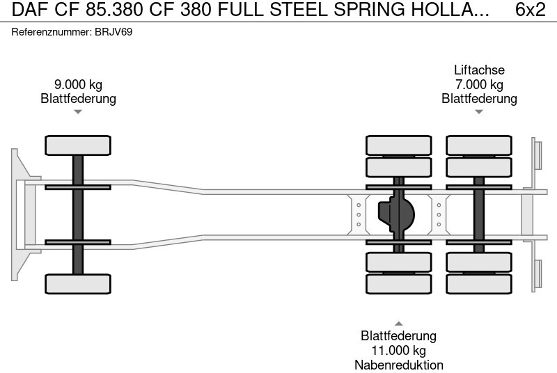 Sunkvežimis - kabelių sistema DAF CF 85.380 CF 380 FULL STEEL SPRING HOLLAND TRUCK 380 HP: foto 20