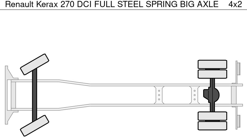 Važiuoklės sunkvežimis Renault Kerax 270 DCI FULL STEEL SPRING BIG AXLE: foto 7