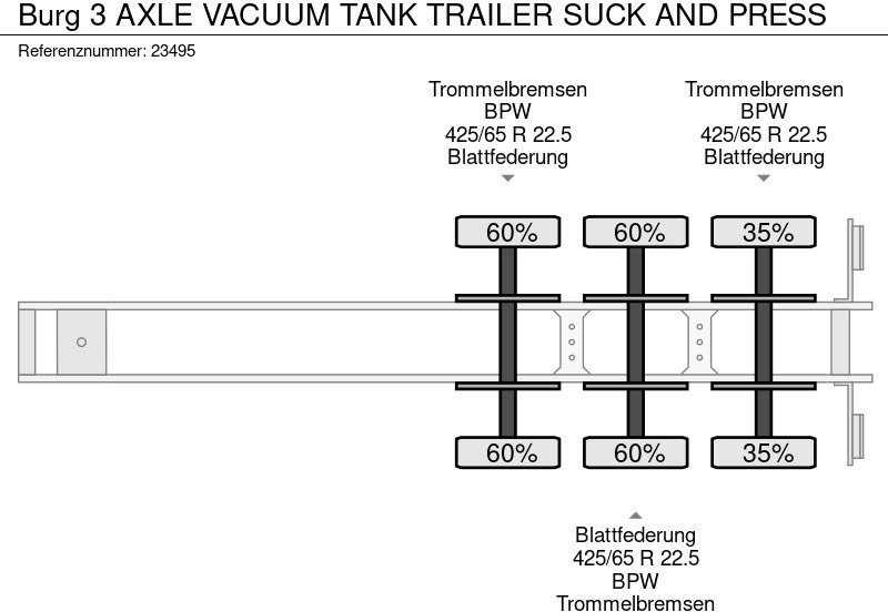 Puspriekabė cisterna Burg 3 AXLE VACUUM TANK TRAILER SUCK AND PRESS: foto 11