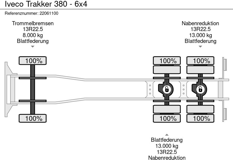 Nauja Važiuoklės sunkvežimis Iveco Trakker 380 - 6x4: foto 13