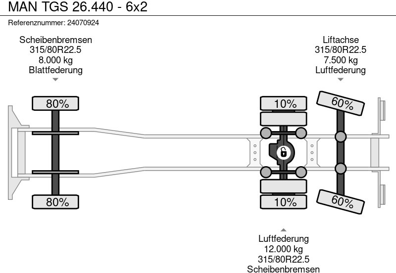 Važiuoklės sunkvežimis MAN TGS 26.440 - 6x2: foto 12