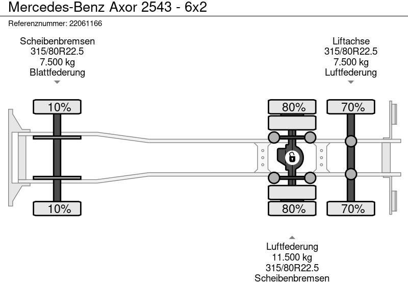 Važiuoklės sunkvežimis Mercedes-Benz Axor 2543 - 6x2: foto 13
