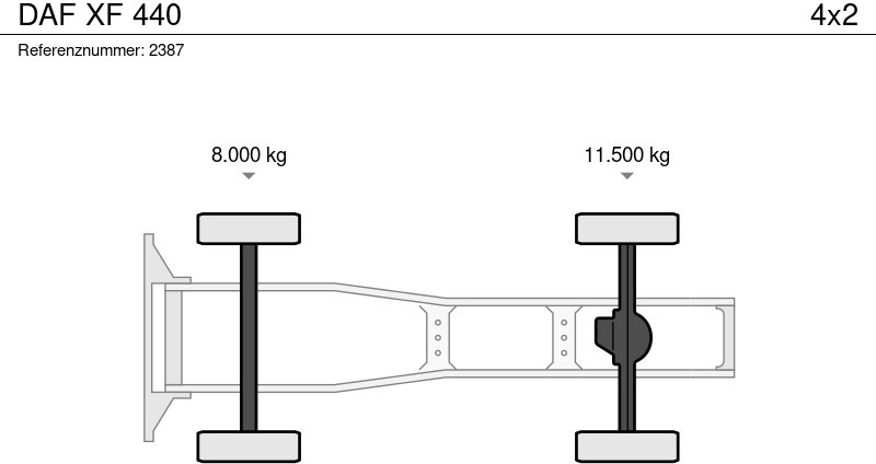 Vilkikas DAF XF 440: foto 15