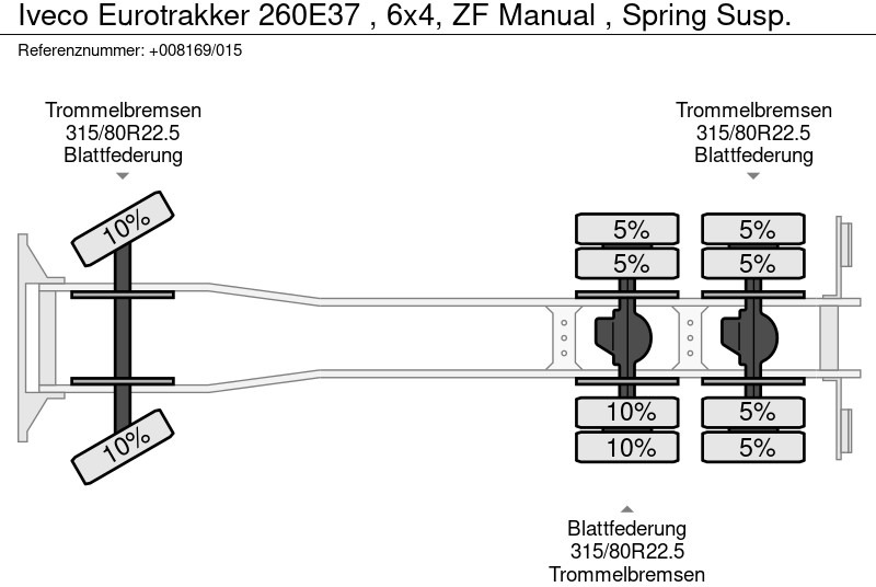 Važiuoklės sunkvežimis Iveco Eurotrakker 260E37 , 6x4, ZF Manual , Spring Susp.: foto 20