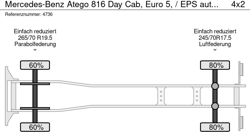 Furgonas sunkvežimis Mercedes-Benz Atego 816 Day Cab, Euro 5, / EPS automatic / standklima: foto 10