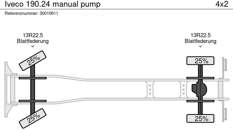 Važiuoklės sunkvežimis Iveco 190.24 manual pump: foto 11