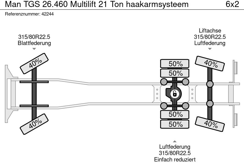 Hook-lift sunkvežimis MAN TGS 26.460 Multilift 21 Ton haakarmsysteem: foto 13