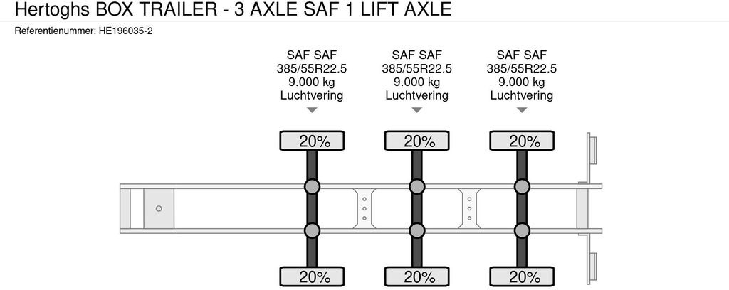 Furgonas puspriekabė Hertoghs BOX TRAILER - 3 AXLE SAF 1 LIFT AXLE: foto 12