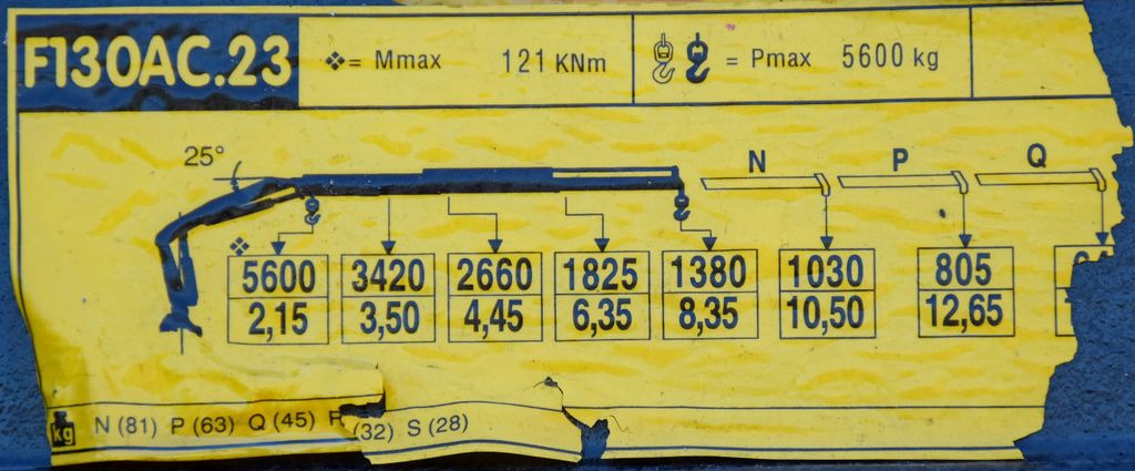 Sunkvežimis su kranu, Platforminis/ Bortinis sunkvežimis Renault Premium 310 DXI* FASSI F130AC.23+FUNK* TOP: foto 8